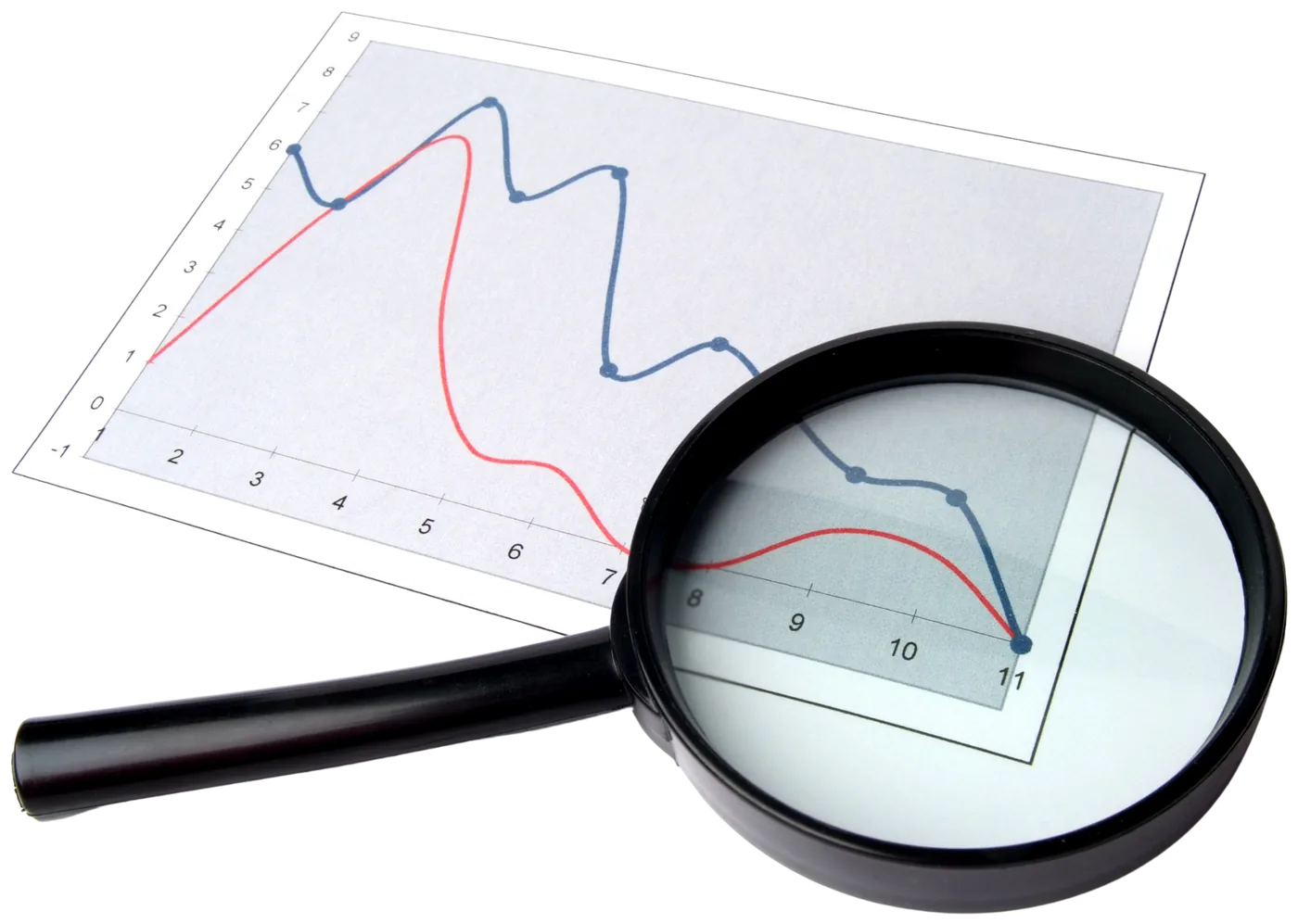 Análisis de datos contables con lupa